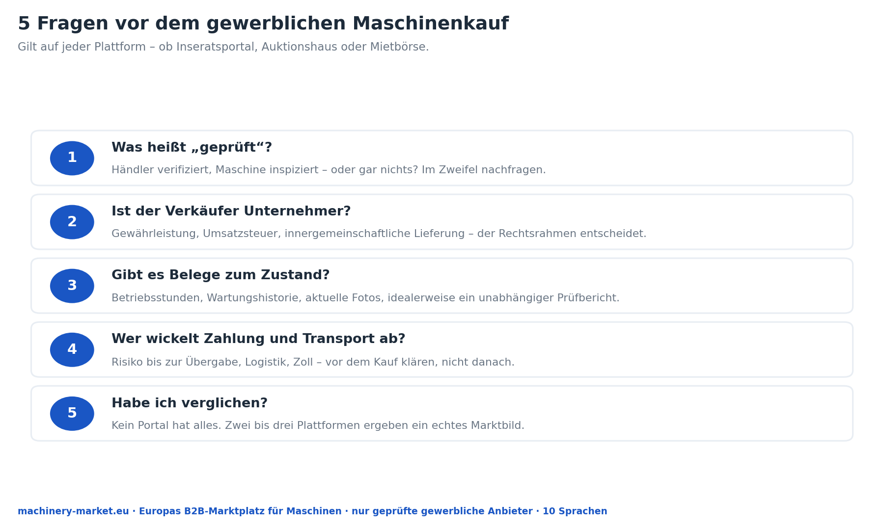 Checkliste: 5 Fragen vor dem gewerblichen Maschinenkauf – Prüfung, Rechtsrahmen, Zustand, Abwicklung, Vergleich