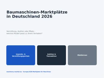 Baumaschinen-Marktplätze in Deutschland 2026: Vermittlung, Auktion oder Miete