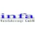 Infa Nutzfahrzeuge GmbH