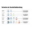 Neu Kaeser M59 PE Baukompressoren MOBILAIR, gebremst und 14 Bar